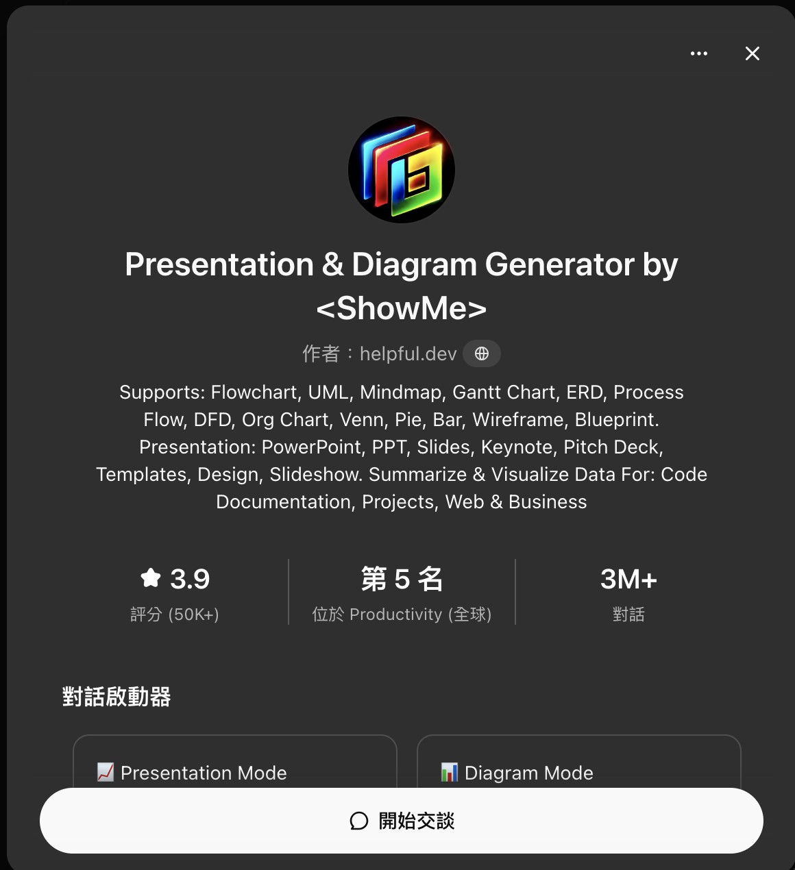 ChatGPT內流程圖工具 Presentation & Diagram Generator by Showme的詳細畫面
