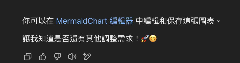 Mermaid GPT產生完流程圖的其他選項的截圖