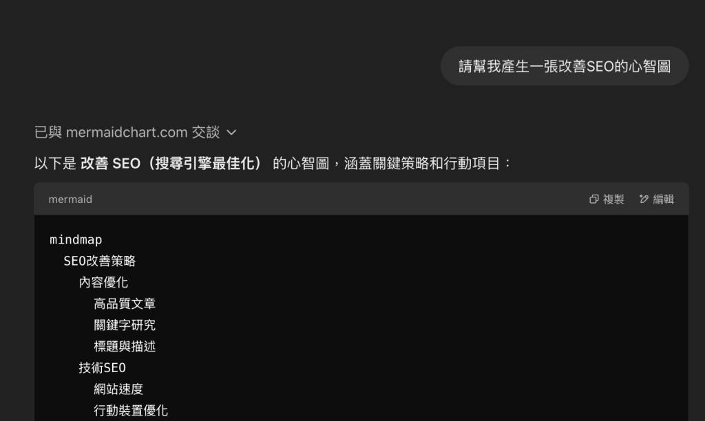 要求Mermaid GPT 產生心智圖的畫面